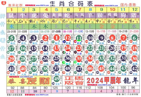 明年生肖2024|2024年生肖表 2024年生肖表图